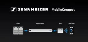 Odkrywaj nowe światy z systemem MobileConnect od Sennheisera