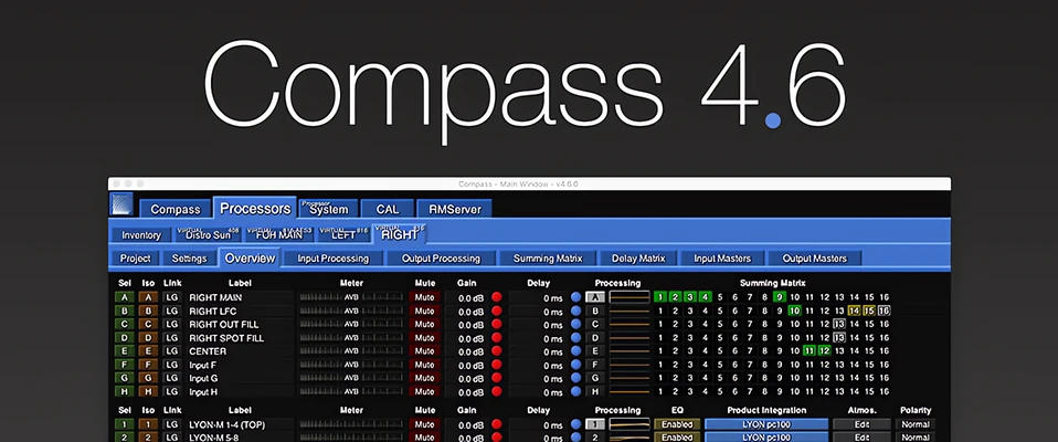 Meyer Sound Compass 4.6 teraz ze standardem MILAN