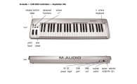 M-AUDIO KEYSTATION 49 E - klawiatura sterująca